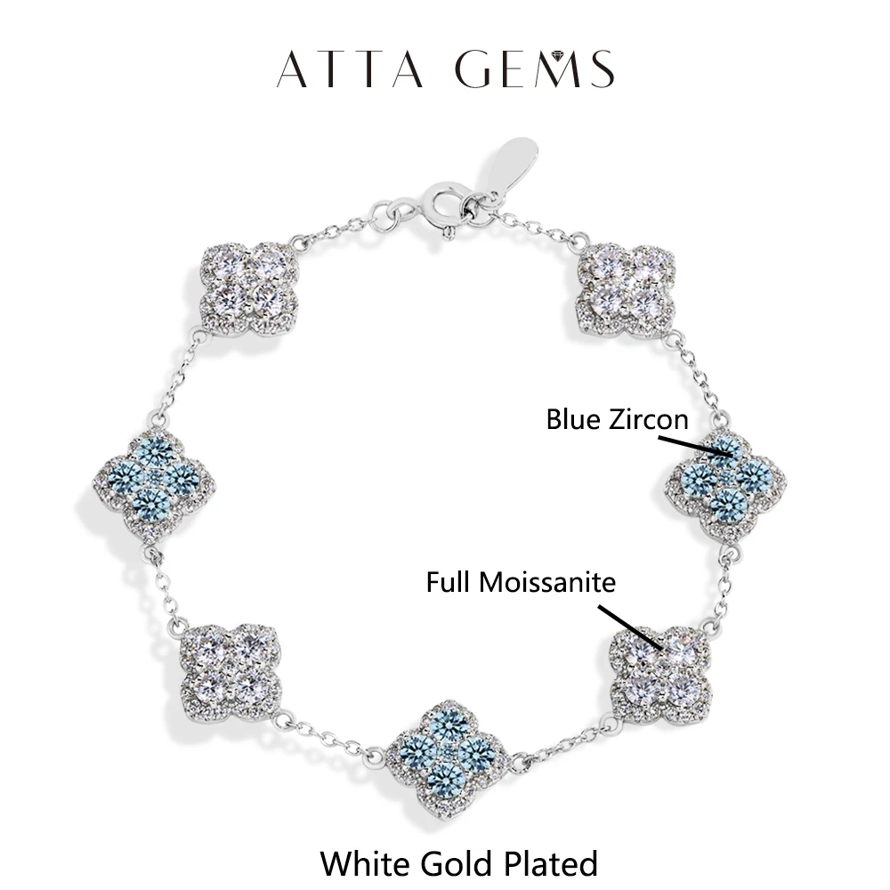 Blue Zircon