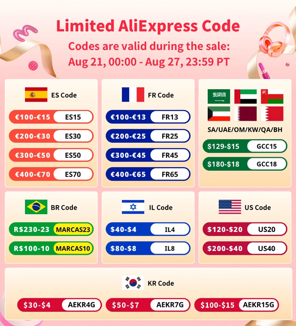 Description Picture 4 of itemMini Motion Sensor 110V 220V Smart Switch Sensor Pir Infrared Motion Sensor Smart Home Human Body Automatic Sensor Night Lamp