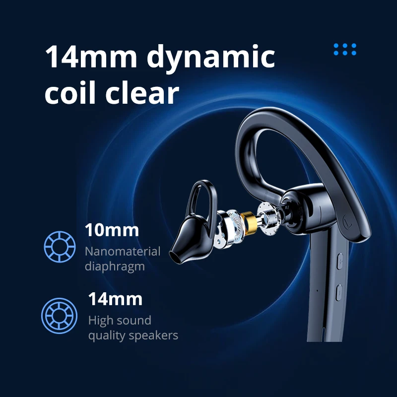walkie talkie wireless voice suite write frequency and hanging ears headphones and wearable PTT for UV-5R UV-82 BF-888S A36plus