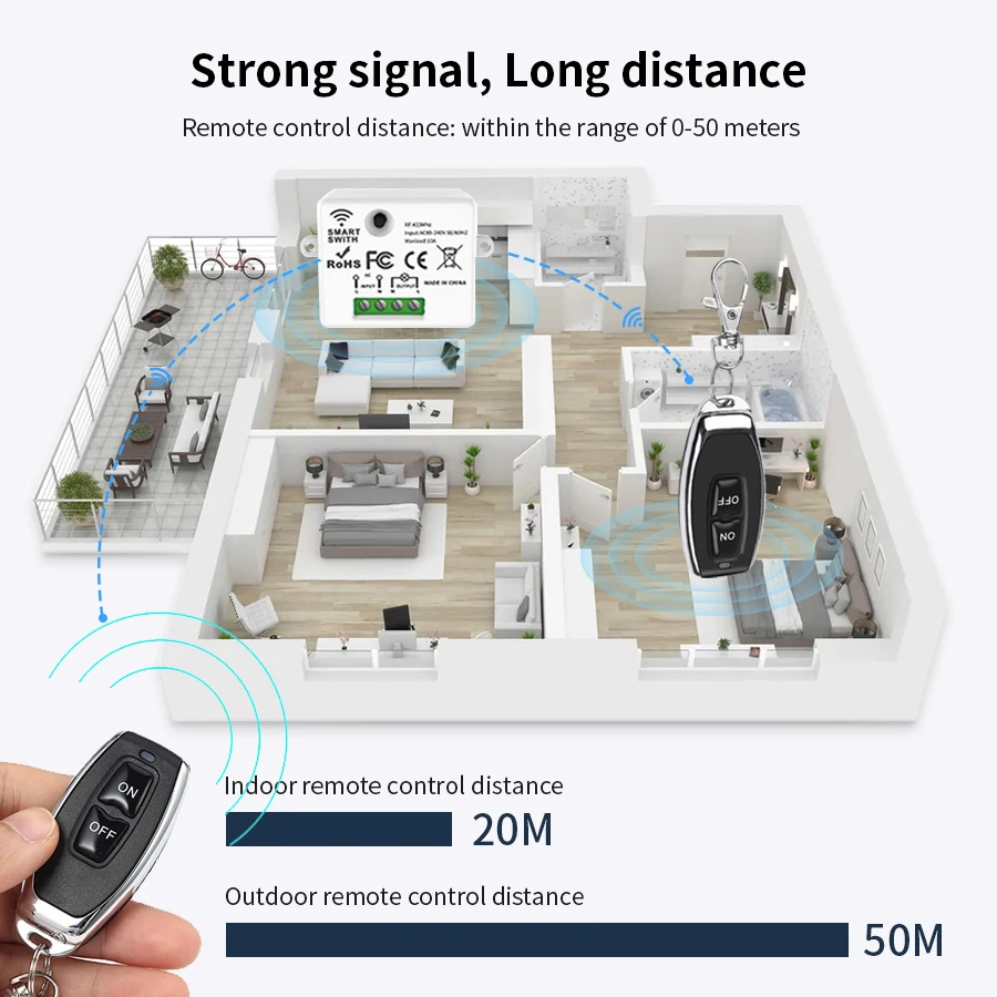 RF 433 MHz Interruttore di telecomando senza fili Smart Home 110 V 220 V 10A Mini Controller Relè ON/OFF Trasmettitore Interruttori della luce da parete - immagine 3