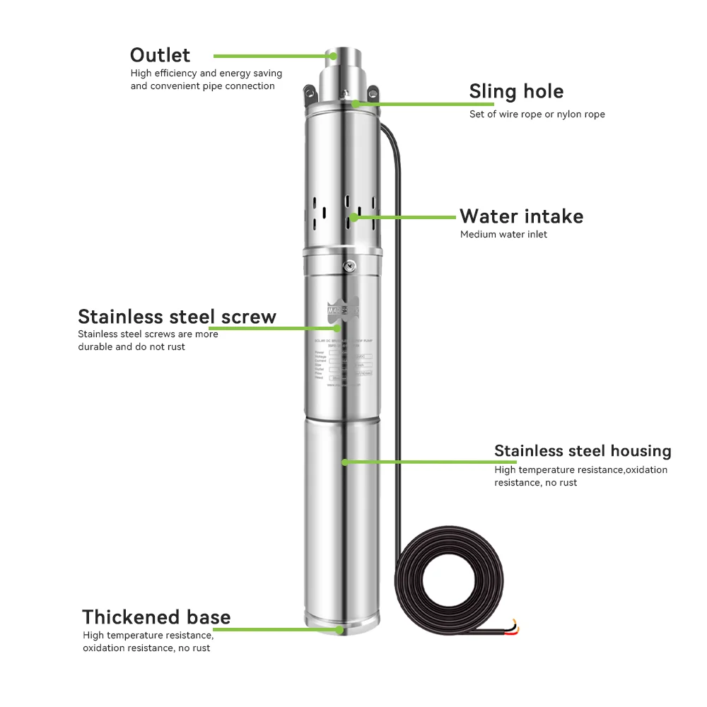 Solar-Tiefbrunnenpumpe 750W 48-60V DC Solar-Tauchpumpe für Tiefbrunnen Durchflussrate 2000L Anschließbar an Solarmodule – Detail 12