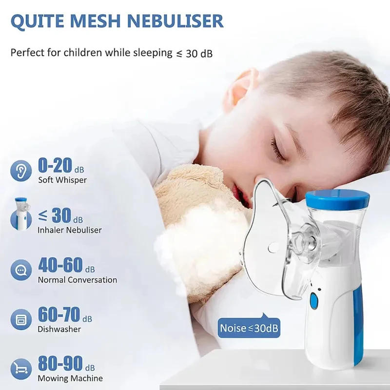 Medical Silent Mesh Nebulizer Mini Humidifier Asthma Inhaler Portable Adult Children Atomizer Baby Breathing Home Health Care mesh nebulizer medical nebulizer asthma inhaler spacer