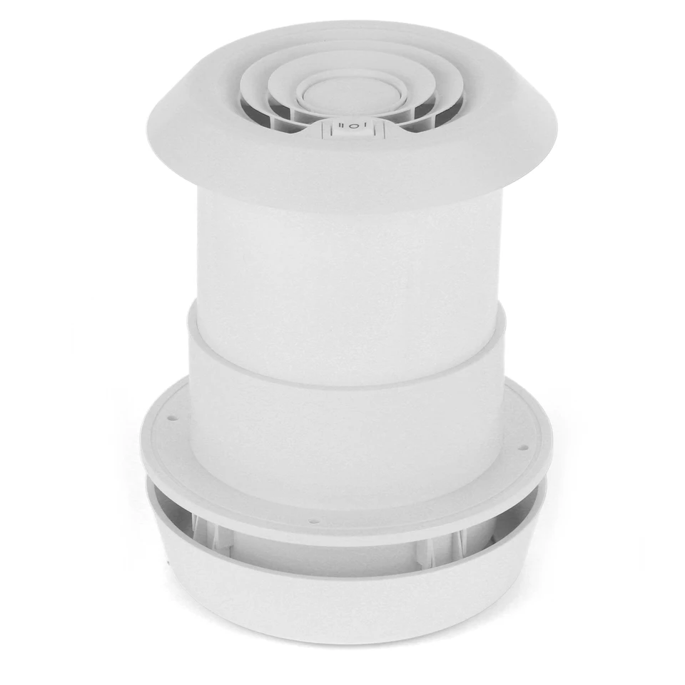 Dakventilator voor caravans, luchtventilatie met regensensor