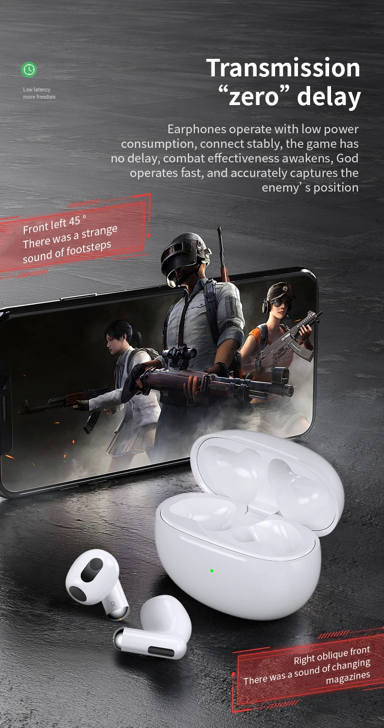 New Pro S Wireless Bluetooth Headset ENC Call Noise Cancellation 5.3 Semi-in-ear