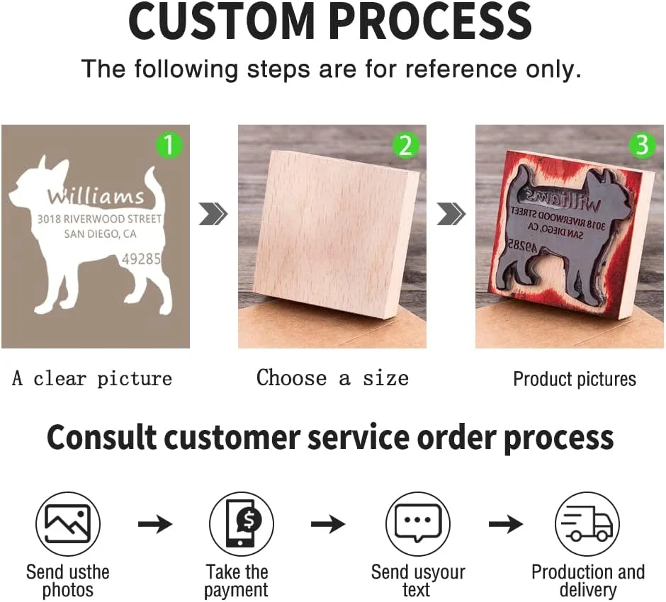 Tampon Personnalisé Avec Nom Du Logo – Tampon En Caoutchouc Personnalisé Avec Poignée En Bois – Tampons De Savon Personnalisés De Tailles Multiples Pour Les Entreprises – Rond 7,6 Cm