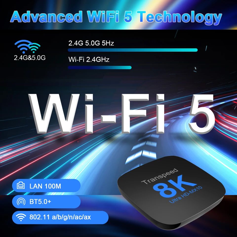 トランススピードAndroid 13.0搭載 8K TV BOX トランススピードAndroid 13.0搭載 8K TV BOX