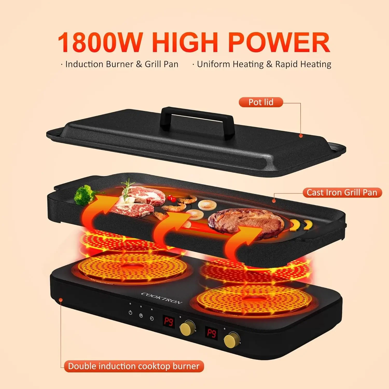 NEW-Portable Induction 2 Burner with Removable Iron Cast Griddle Pan Non-stick, 1800W Double Induction Cooktop with Child Safety