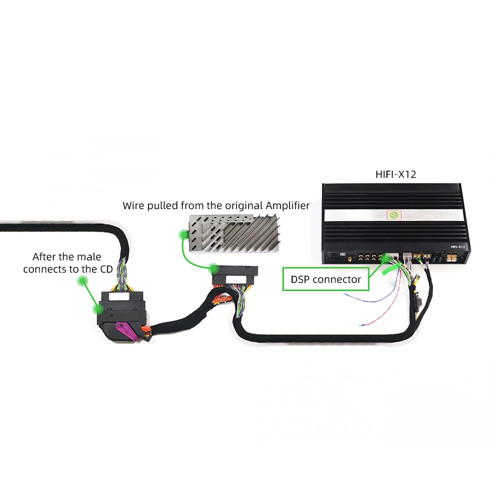 特別な車のためのiso 8チャンネルdspパワーアンプ特殊配線
