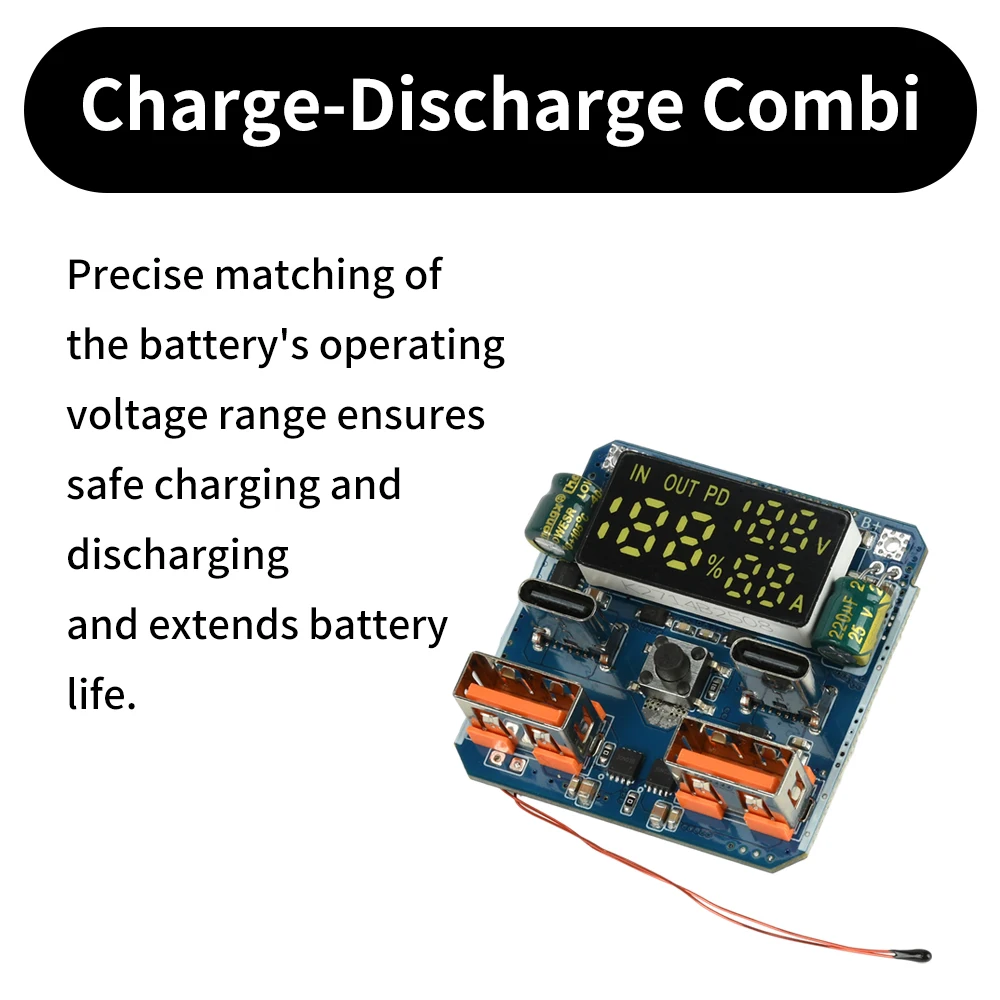 Chargeur Multiport PD100W 20V5A USB C + USB A avec Affichage Batterie