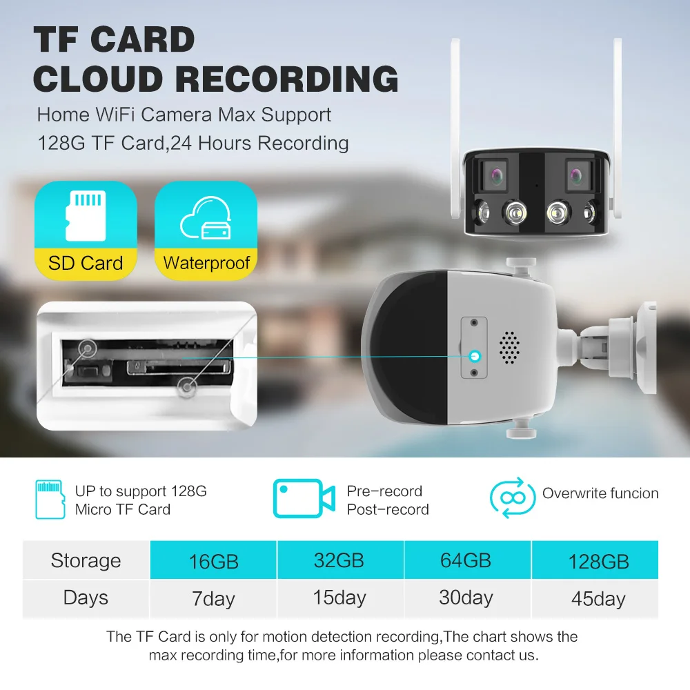 Telecamera WiFi Da Finestra 1080P Con Visione Notturna E Rilevamento Movimento – Angolo 105°, Per Interni Ed Esterni