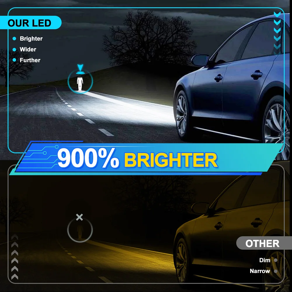 2Pcs 6000K 자동차 전면 안개등 20000LM 포드 레인저 용 울트라 브라이트 LED 전구 2001-2011 2004 2005 2006 2007 2008 2009 2010