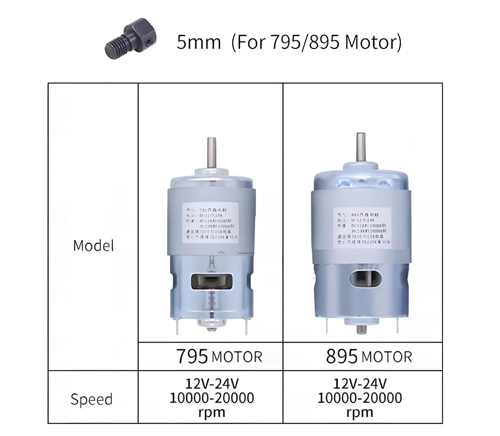 Lawn Mower DIY Set DC 12V-24V 795 895 Motor Garden Mowing Tools Grass Cutting Ma