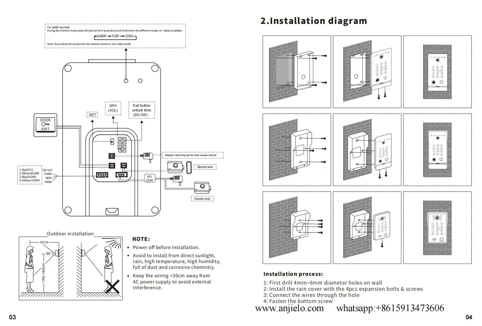 ANJIELO Fingerprint 5in1 Unlock Doorbell Video Intercom System for Home Visual D