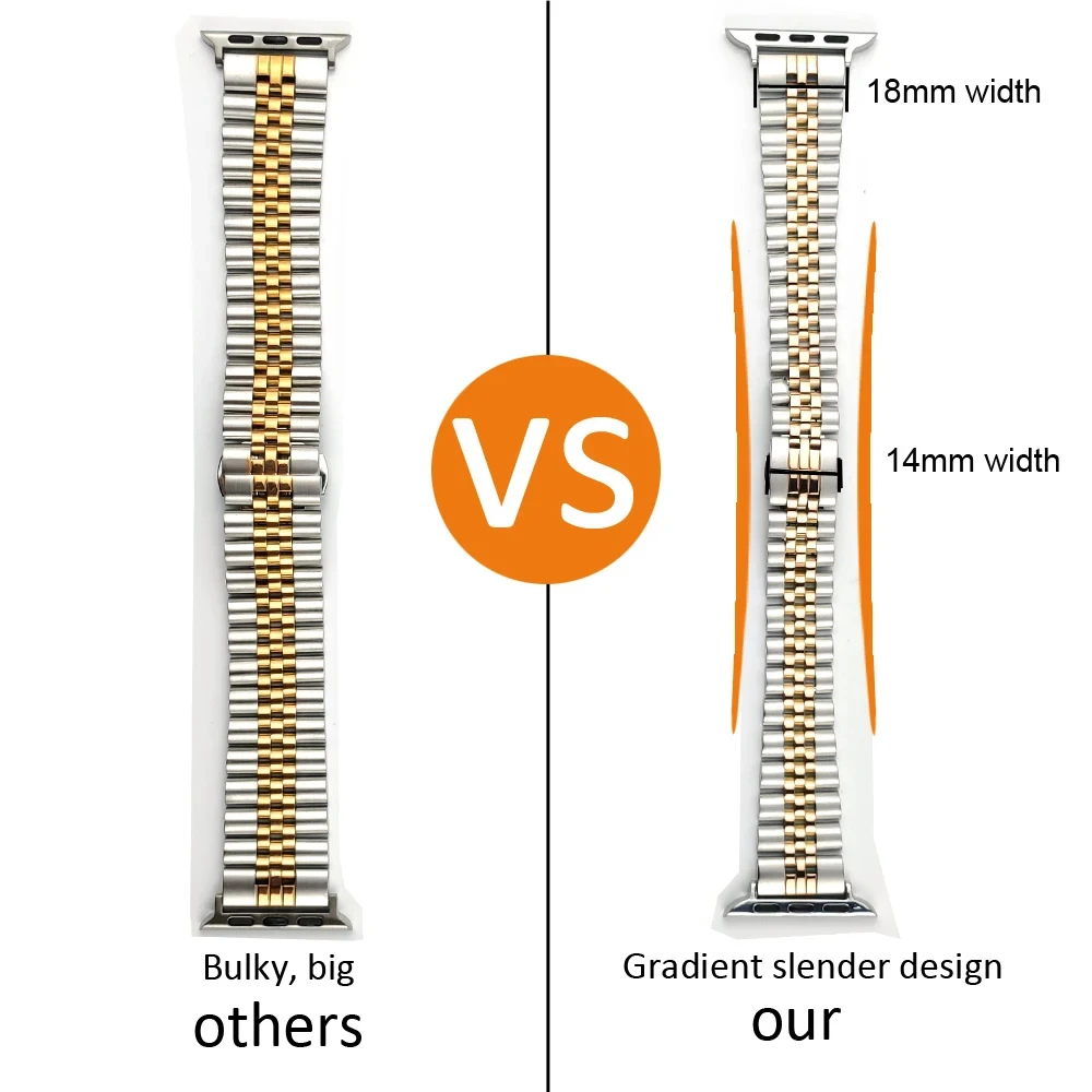  ġ η ƿ ,  Ż Ʈ,  ġ 9, 8, 7, 41mm, 45mm, ̿ġ Ʈ SE2, 6, 5, 4, 49mm, 40mm, 44mm, 38mm, 42mm