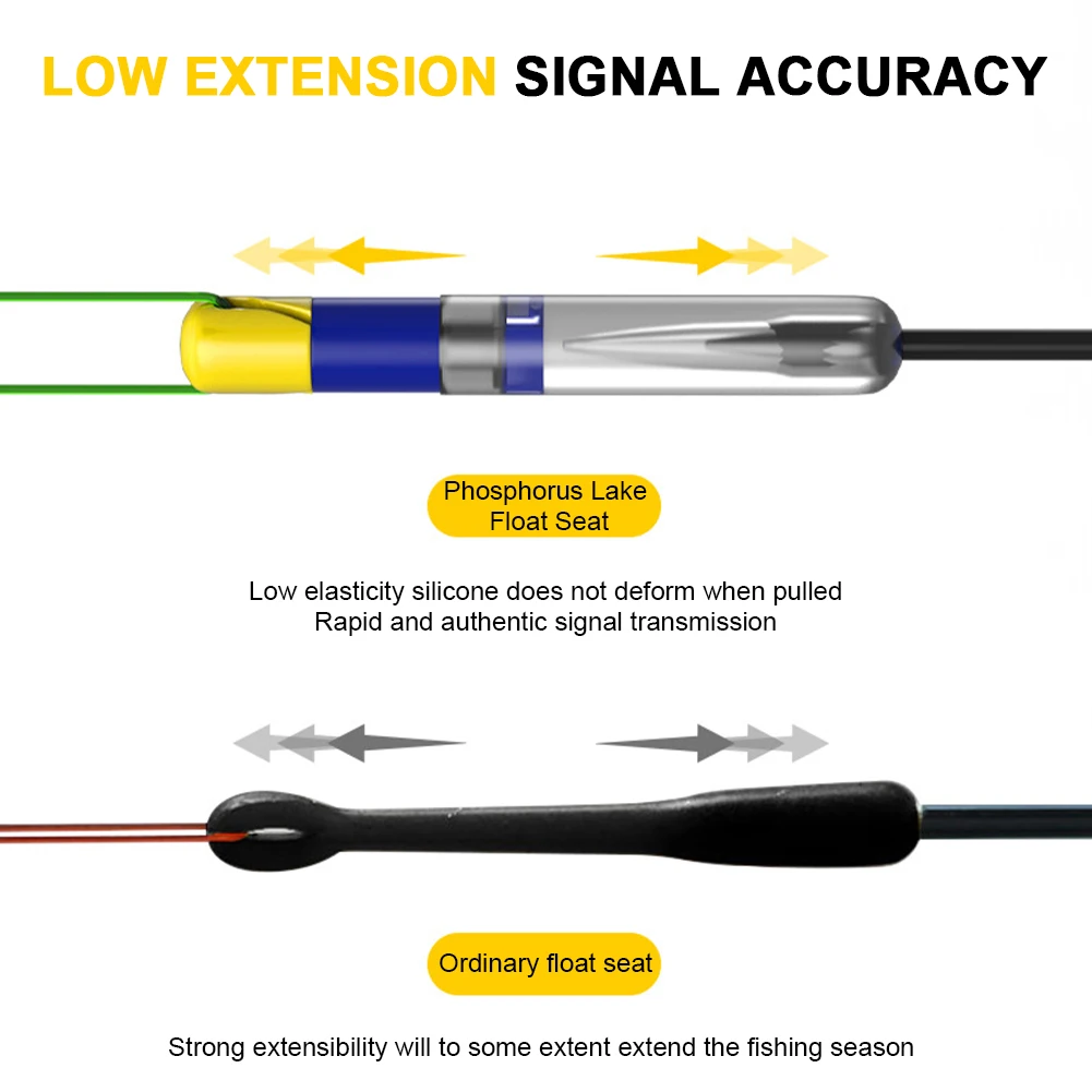 4 Pcs Silicone Fish Float Rest Detachable Quick Replacement Fish Float Seat Rotation Fishing Float Rest Anti Knot Fishing Gear