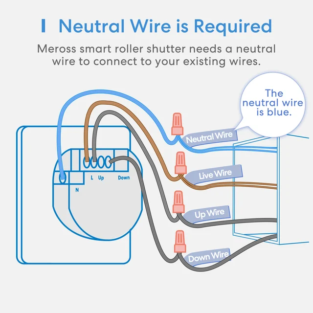 Meross interruptor de obturador wi-fi inteligente mrs100 mrs100