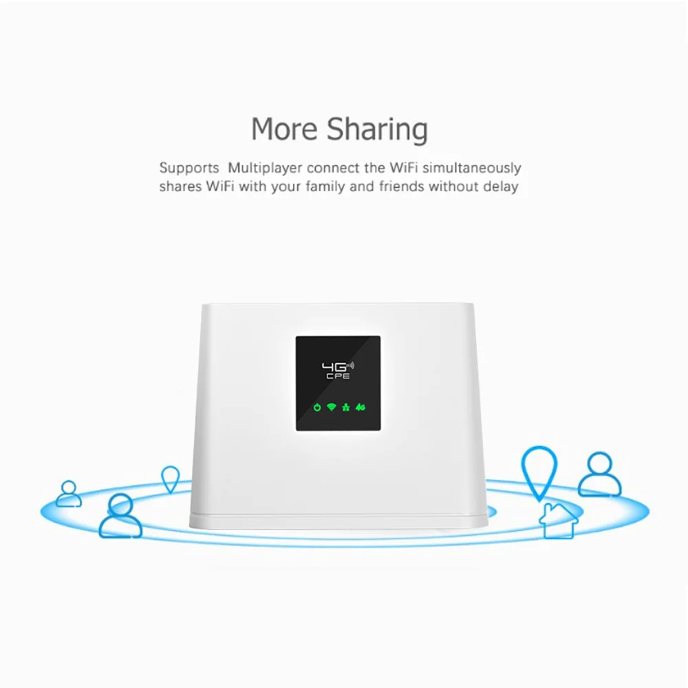 300Mbps Unlocked 4G lte cpe Mobile Wifi Router with LAN Port Support SIM card Portable Wireless Router wifi 4G wi fi router