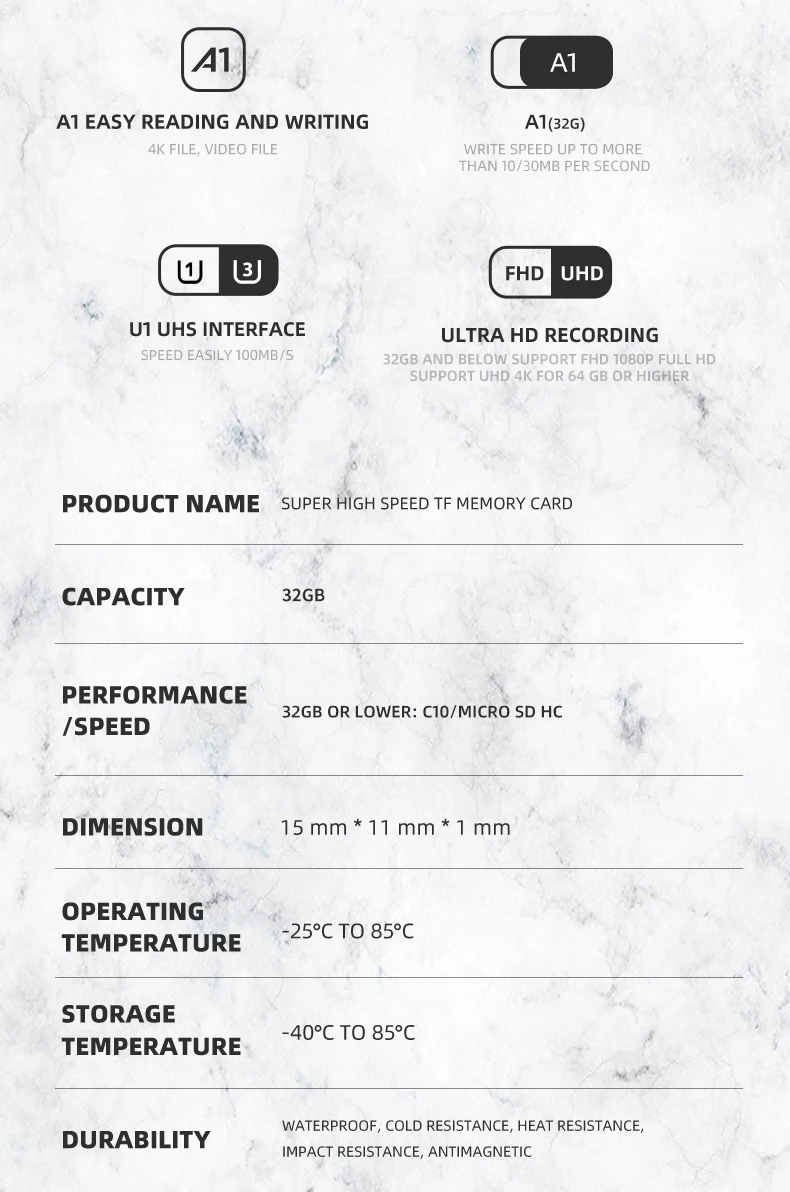 GPS Map Navigation SD Cards Navigation GPS Card Igo Maps SD Card and Andriod 32GB for Car SUV Business Car