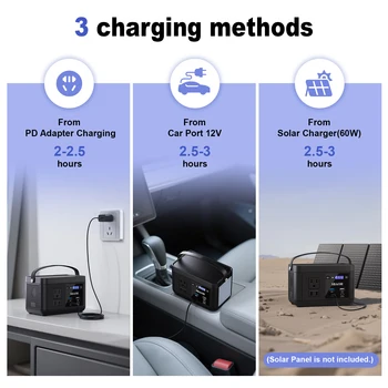 SBAOH Portable Powerstation 88.8Wh,Camping Power Station with 120W (peak 150W) AC Output,Power Solar Generator for Outdoor RV 5