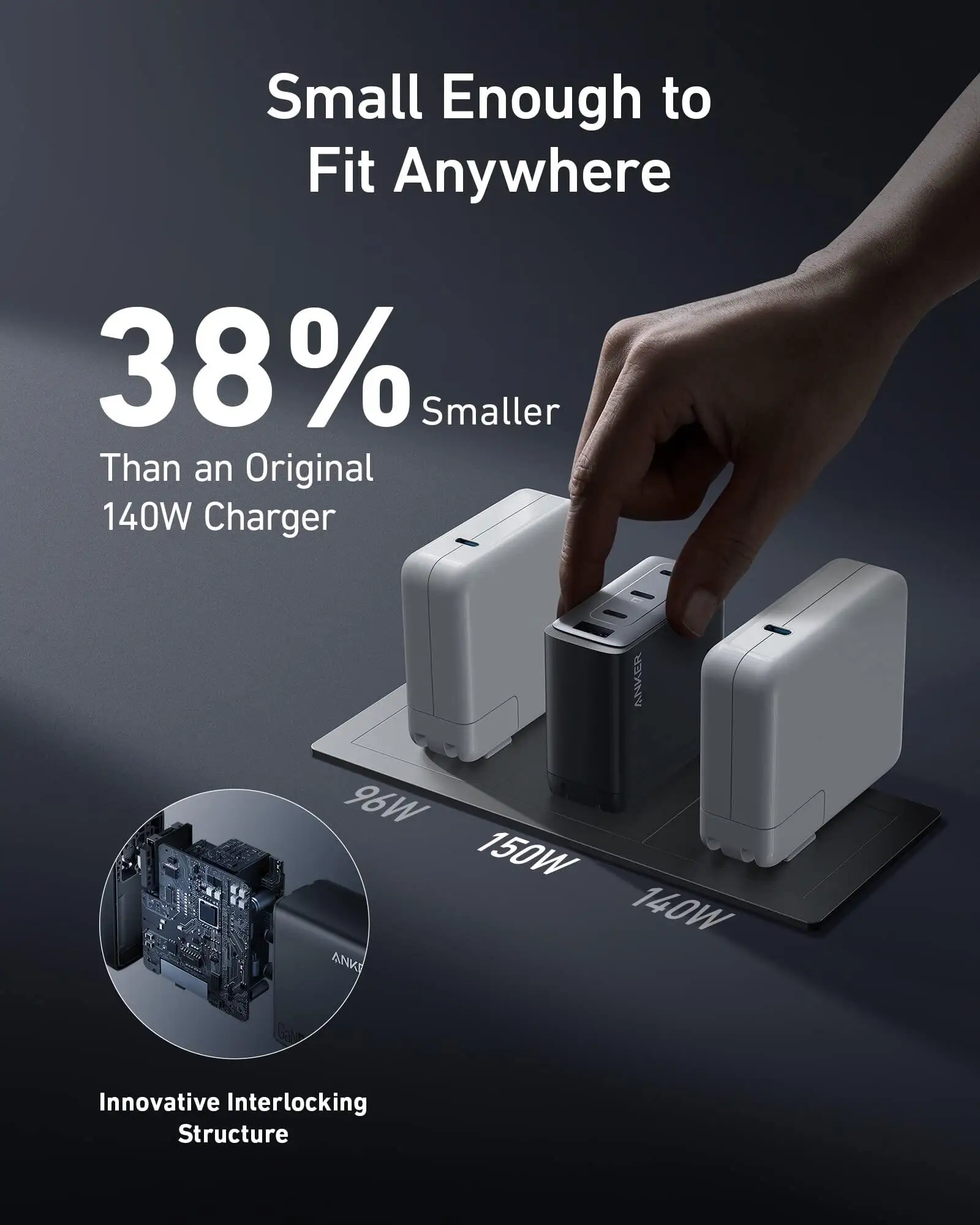 Anker USB C 충전기, GaN 프라임, 747 150W, PPS 4 포트 고속 컴팩트 접이식 벽 충전기, 맥북 프로, 에어, 아이패드용