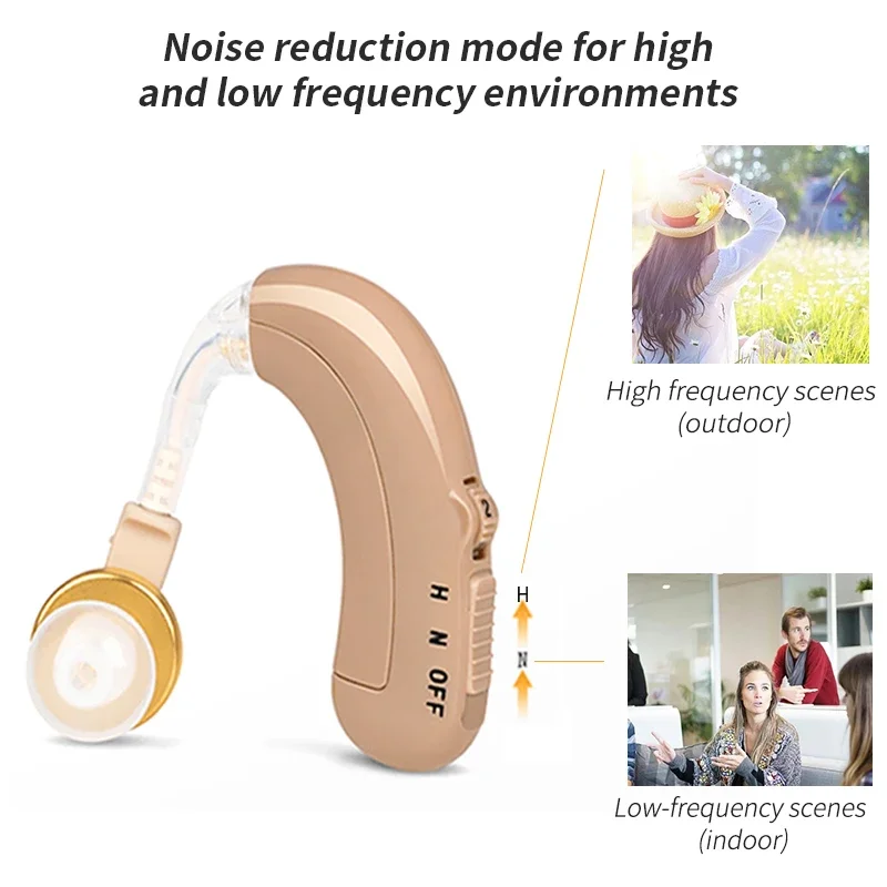 Mini Ear Hearing Amplifier Rechargeable Hearing Aids Adjustable Tone Hearing Aid Device Sound Amplifier for Elderly Hearing Loss 4