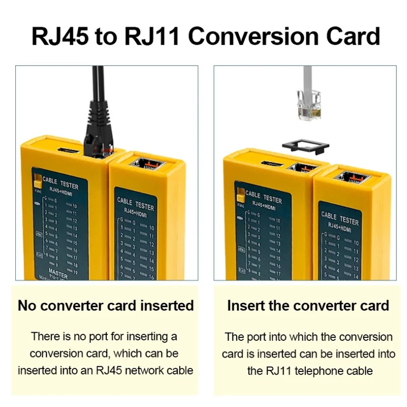Multifunctional Network Cable Tester and Wire Line Finder for Industrial Control Elements
