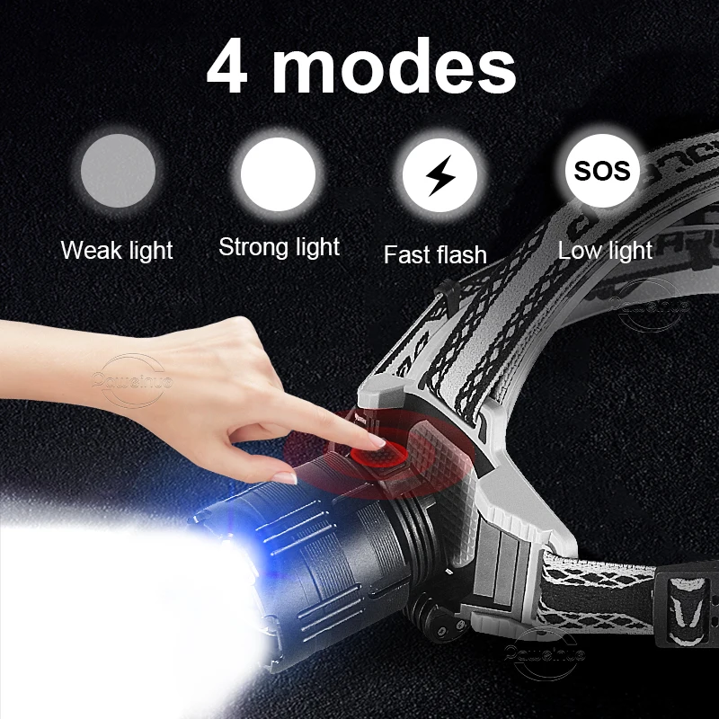Projecteur frontal LED 1000000LM longue portée 800W rechargeable USB pour pêche professionnelle nocturne