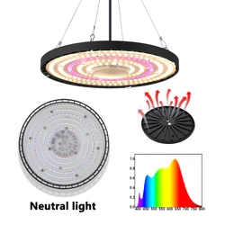 Enhanced LED Grow Light - Full Spectrum, Waterproof, and Energy Efficient - Wiring (No Plug) (FS - Neutral)