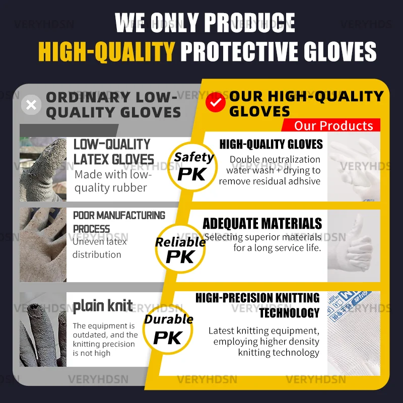 Ultra-Thin Safety Work Gloves For Men&Women 3pairs