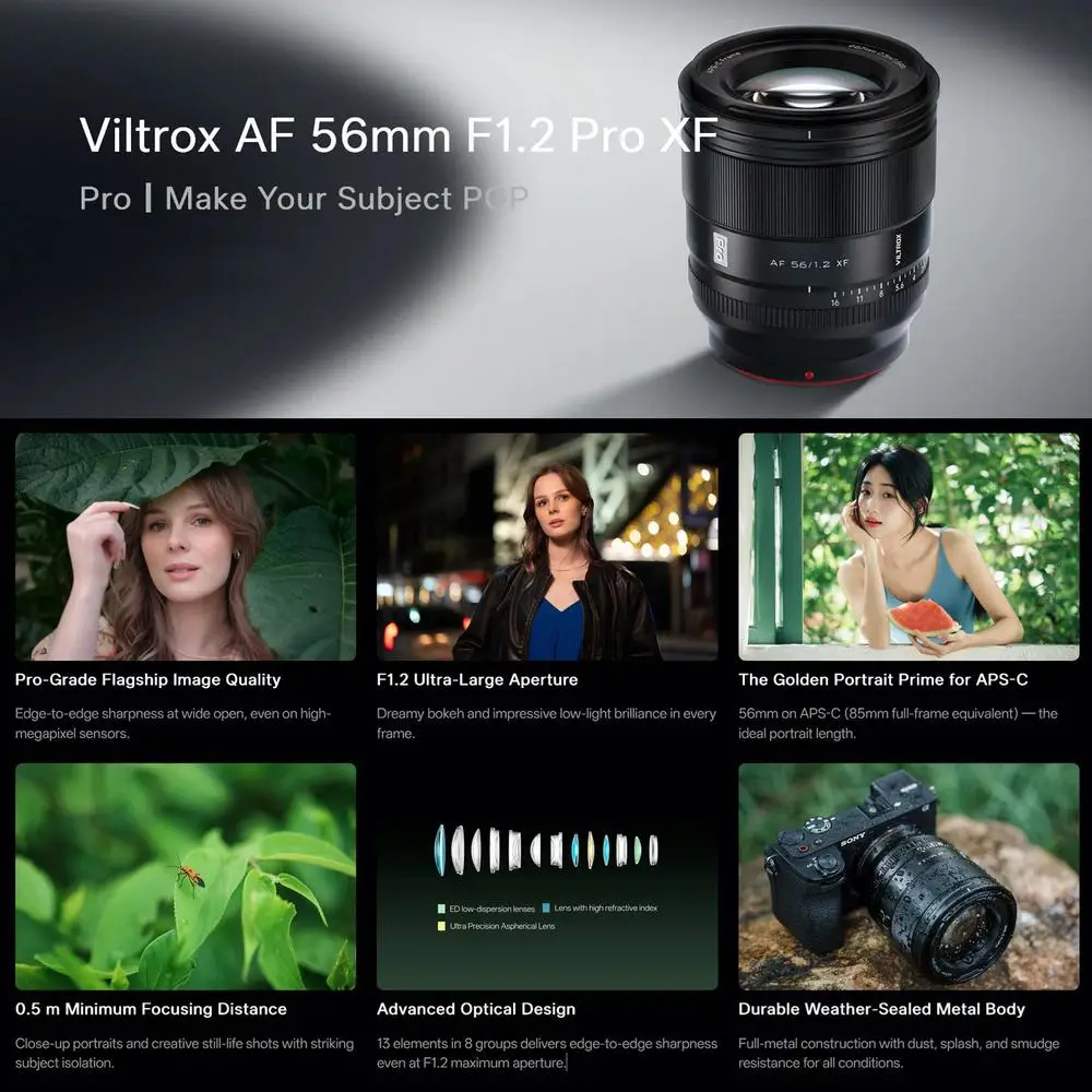 빌트록스 56mm 27mm 75mm F1.2 프로 자동 초점 프라임 렌즈 대구경 렌즈 ( E ZV-E10 A6400 A6700 A7IV 카메라용)