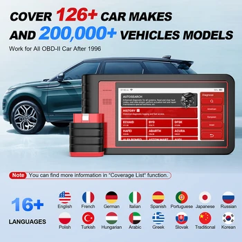 THINKCAR Thinktool Mini Car Diagnostic Tools Full System 28 Resets Free Update OBD2 Scanner ECU