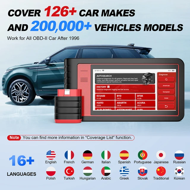 THINKCAR Thinktool Mini Car Diagnostic Tools Full System 28 Resets Free Update OBD2 Scanner ECU Coding