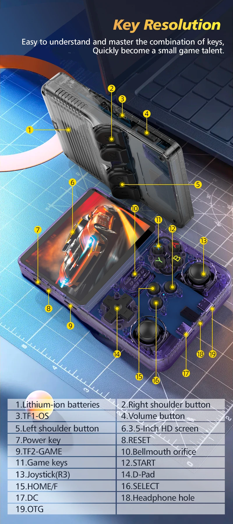 Console Jeux Rétro Portable 15000 Jeux