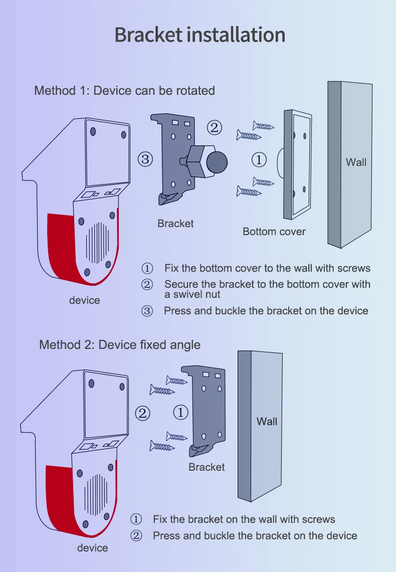 Tuya Wifi Solar Microwave PIR Motion Alarm Sensor, Ring Doorbell Infrared Detect