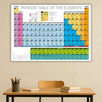 Chimica Tavola periodica Pittura su tela Stampe Wall Art Poster Decor Camera da letto Decorazione da laboratorio