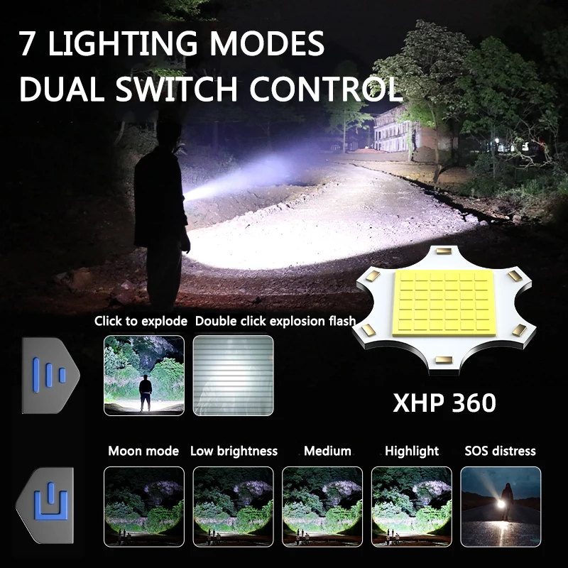 ſ  LED   ƮƮ , Ÿ  ġ, USB C  и 18650 ͸, XHP360