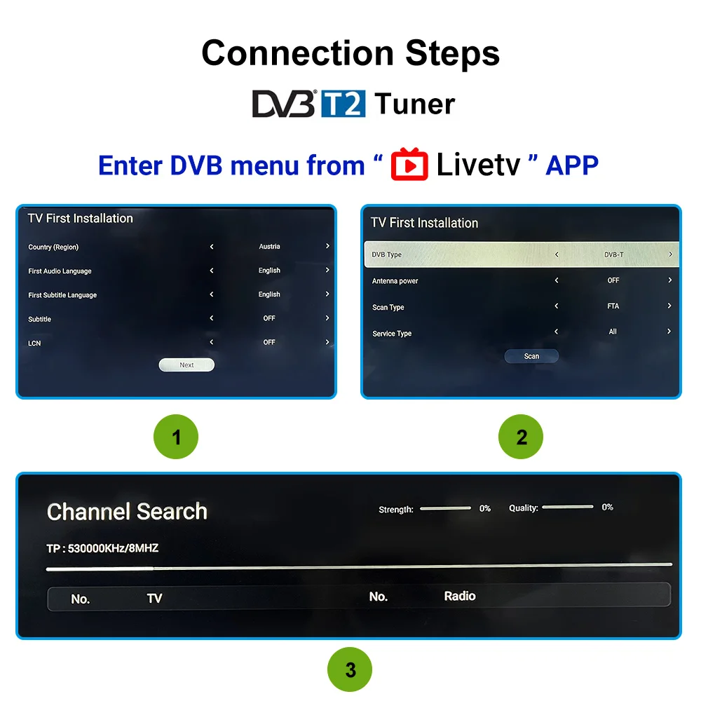 DVB-T2 DVB-S2 Tuner for Homatics Android TV Box R Lite 4K & 4K Plus & RockTek G2 also KICKPI KP1 Google TV Box tv tuner
