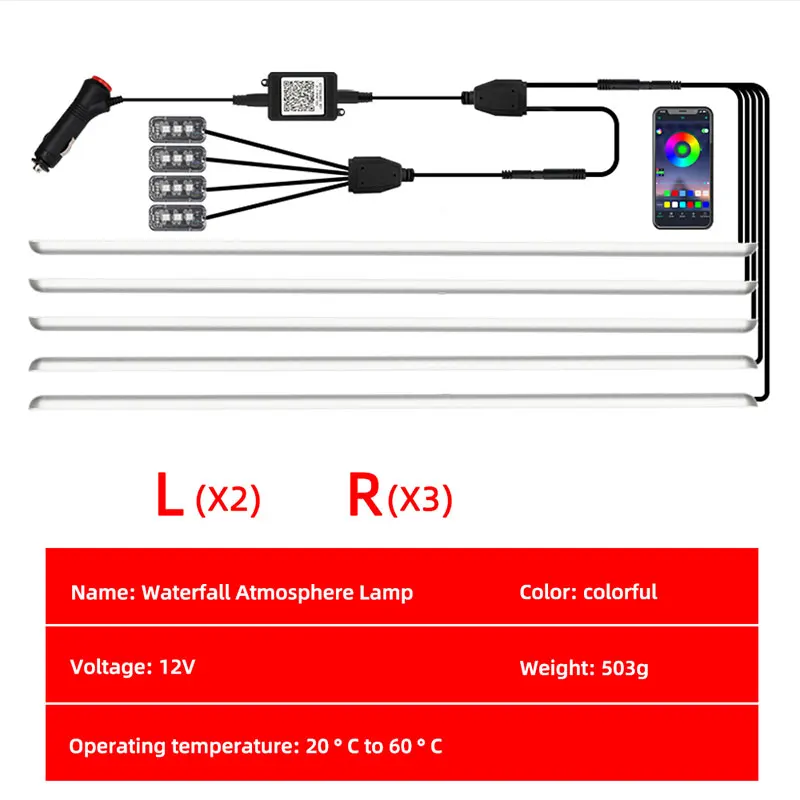 Kit LED Interni Auto 5in1 RGB Da 6m – Controllo App, 12V, Perfetto Per Cruscotto E Montanti