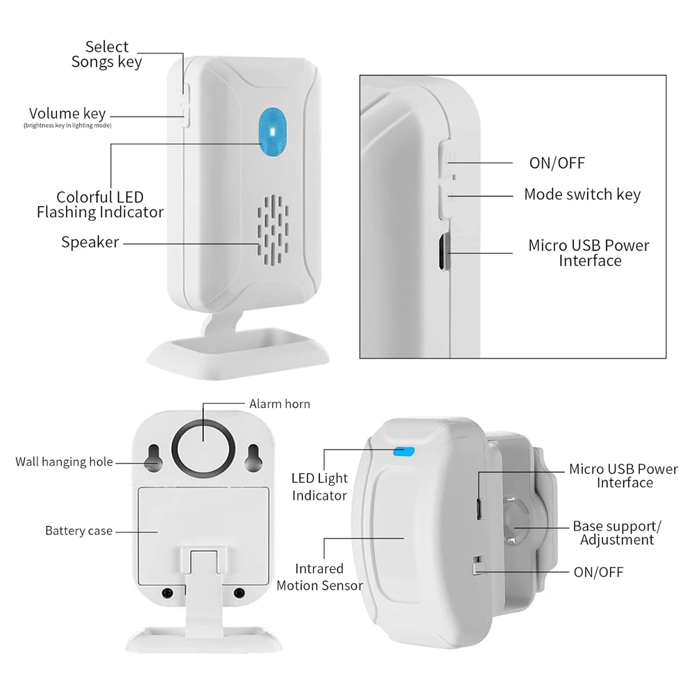 Wireless Motion Sensor Doorbell with Chime for Store Security and Visitor Welcome