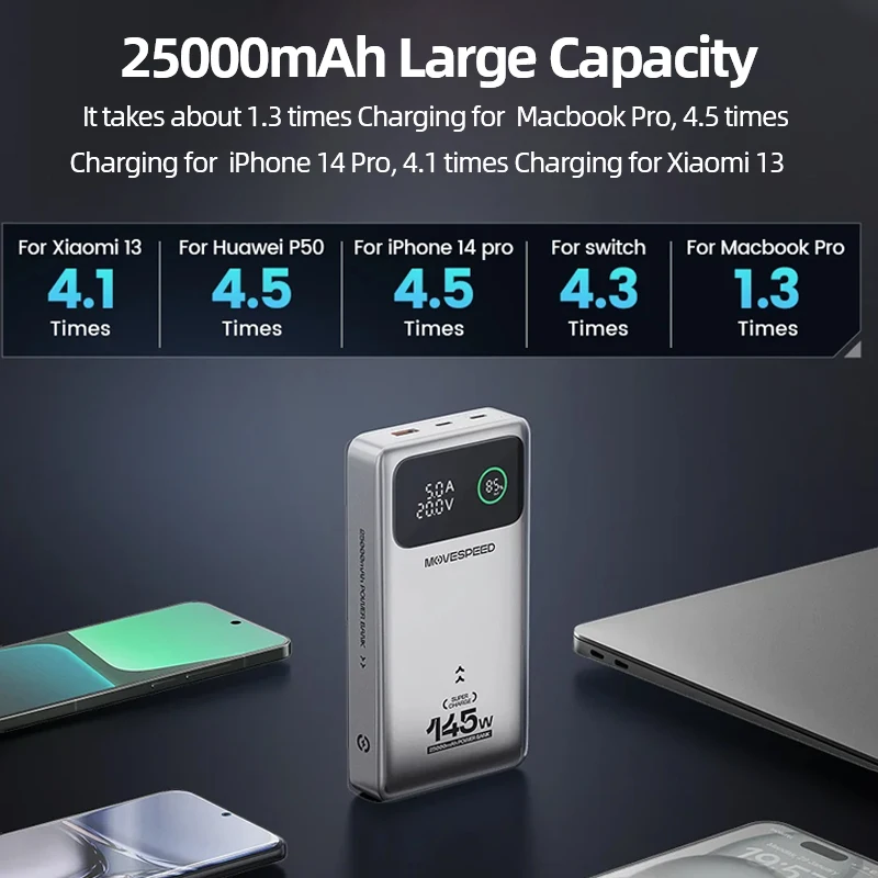 MOVESPEED M25Pro 140W Power Bank 25000mAh PD3.1 Fast Charge Portable External Battery 100W Powerbank for MacBook Notebook Laptop — view 4
