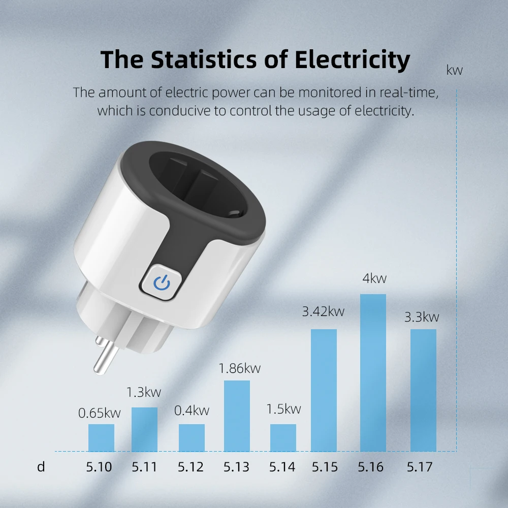 Tuya WiFi Smart Plug 16A/20A EU Smart Socket With Power Monitoring Timing Function Voice Control Support Alexa Google Home 4