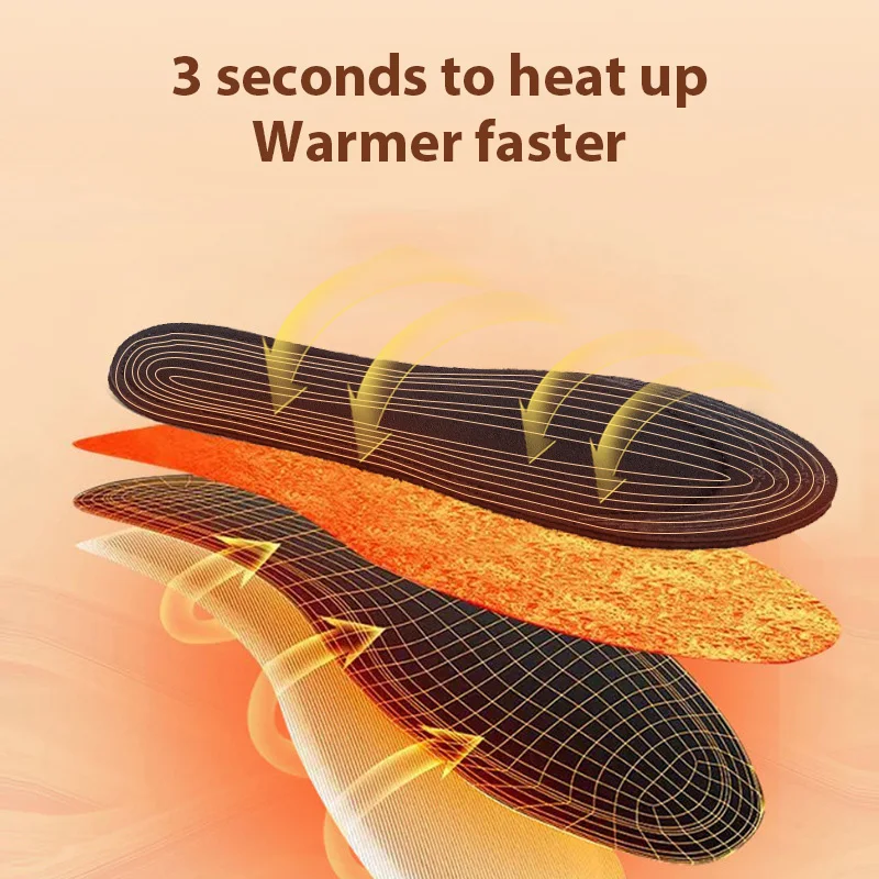 Winter 5V Electric Heating Insoles USB-Powered Foot Warmer for Autumn and Winter Full-Foot Heating Insoles Sock Mat Cuttable