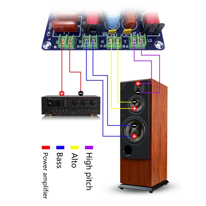 CW3003 High-fidelity Frequency Divider 300W Durable Frequency Divider Hi-Fi Sound Filter Frequency Divider