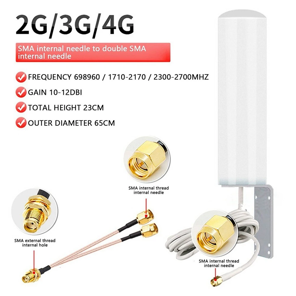 RAK Nebra Bobcat 신호 부스터 라우터 확장기용 12DBi 핫스팟 마이너, 야외 915Mhz 868Mhz LoRa 안테나, 2G 3G 4G