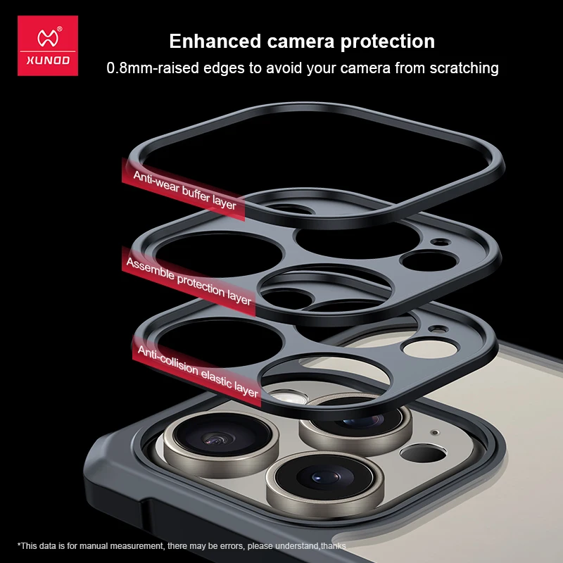 Xundd Case For iPhone 15 Pro Case For 15 Pro Max For 15 Series Anti-Fingerprint Built-in Airbag Screen and Camera Protection