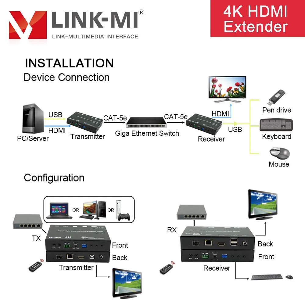 LINK-MI 120M 4K HDMI 익스텐더를 섬유 POE RS232 USB KVM 익스텐더 Unicast 멀티캐스트 최대 8x16 KVM IP/섬유