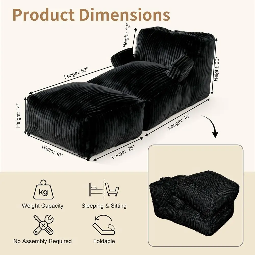 description