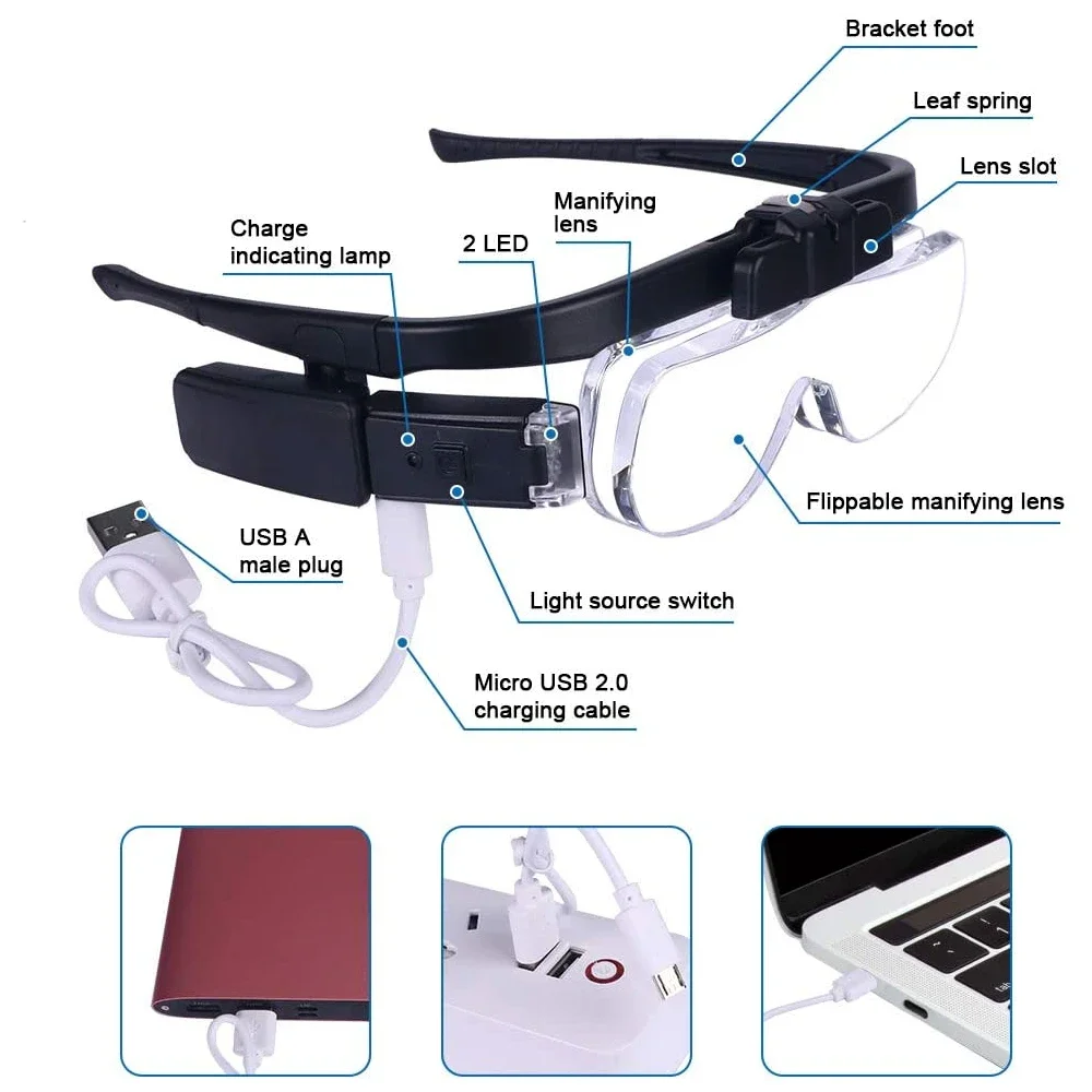 TKDMR USB Rechargeable 2LED Illumination Binocular Eyewear Magnifying Glass  6 Magnifications Headband Magnifier For Reading Tool