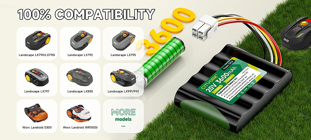 CITYORK 20V 3600mAh Ersatzakku für Landxcape Lx790/Lx790I Lx792 Lx795 Lx797 Lx835 Lx991/992 Worx Landroid S300/Wr100Sl Rasenmähroboter-Akku – Detail 1