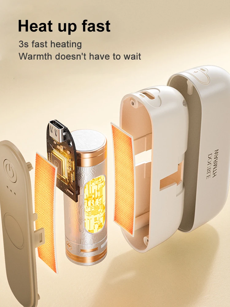 Portable Hand Warmer Electric Heater 2 in 1 Magnetic Rechargeable Hand Warmers Electric Portable Handwarmers Long Lasting Safe Heating Warmer Pocket Heater in Winter